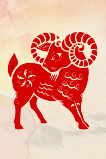 Graphic representation of the Chinese Goat zodiac sign
